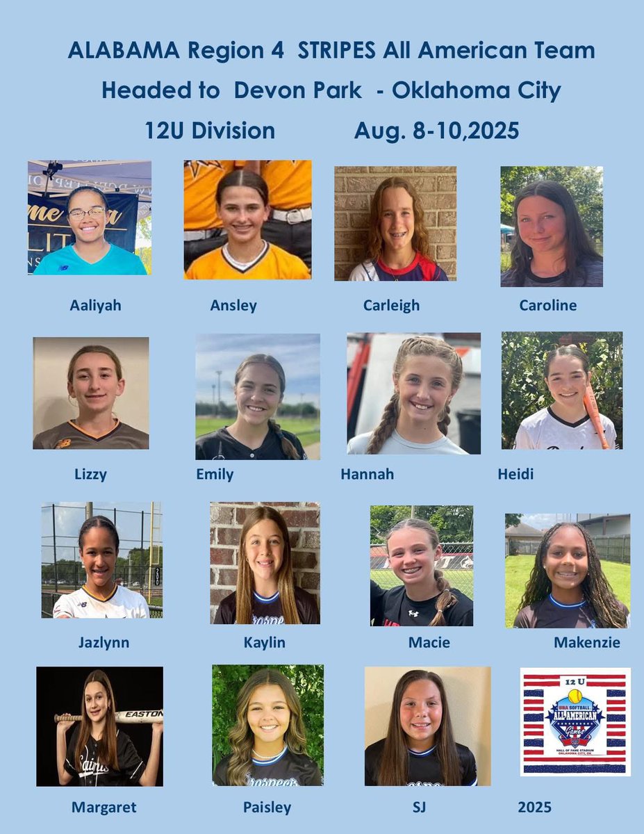 Emily Stuman (@emilystuman22) on Twitter photo Excited to head out to OKC tomorrow and represent Alabama in the <a href="/USASoftball/">USA Softball</a> All American Games!
<a href="/KateMalveaux/">Kate Malveaux</a> <a href="/CoachMalveaux/">Chris Malveaux</a> <a href="/CoachBBuchanan/">Bobby Buchanan</a> @prstaggs @coachzack21 <a href="/Coach_Ricketts/">Samantha Ricketts</a> <a href="/rykerzc/">Ryker Zane Chason</a> <a href="/KaylaBraud1/">Kayla Braud</a> <a href="/e_newellcoach/">Eric Newell</a> <a href="/Jamie_Trachsel/">Jamie Trachsel</a> @ukcoachlawson @karenweekly <a href="/TimWalton/">Tim Walton</a> Excited to head out to OKC tomorrow and represent Alabama in the <a href="/USASoftball/">USA Softball</a> All American Games!
<a href="/KateMalveaux/">Kate Malveaux</a> <a href="/CoachMalveaux/">Chris Malveaux</a> <a href="/CoachBBuchanan/">Bobby Buchanan</a> @prstaggs @coachzack21 <a href="/Coach_Ricketts/">Samantha Ricketts</a> <a href="/rykerzc/">Ryker Zane Chason</a> <a href="/KaylaBraud1/">Kayla Braud</a> <a href="/e_newellcoach/">Eric Newell</a> <a href="/Jamie_Trachsel/">Jamie Trachsel</a> @ukcoachlawson @karenweekly <a href="/TimWalton/">Tim Walton</a>