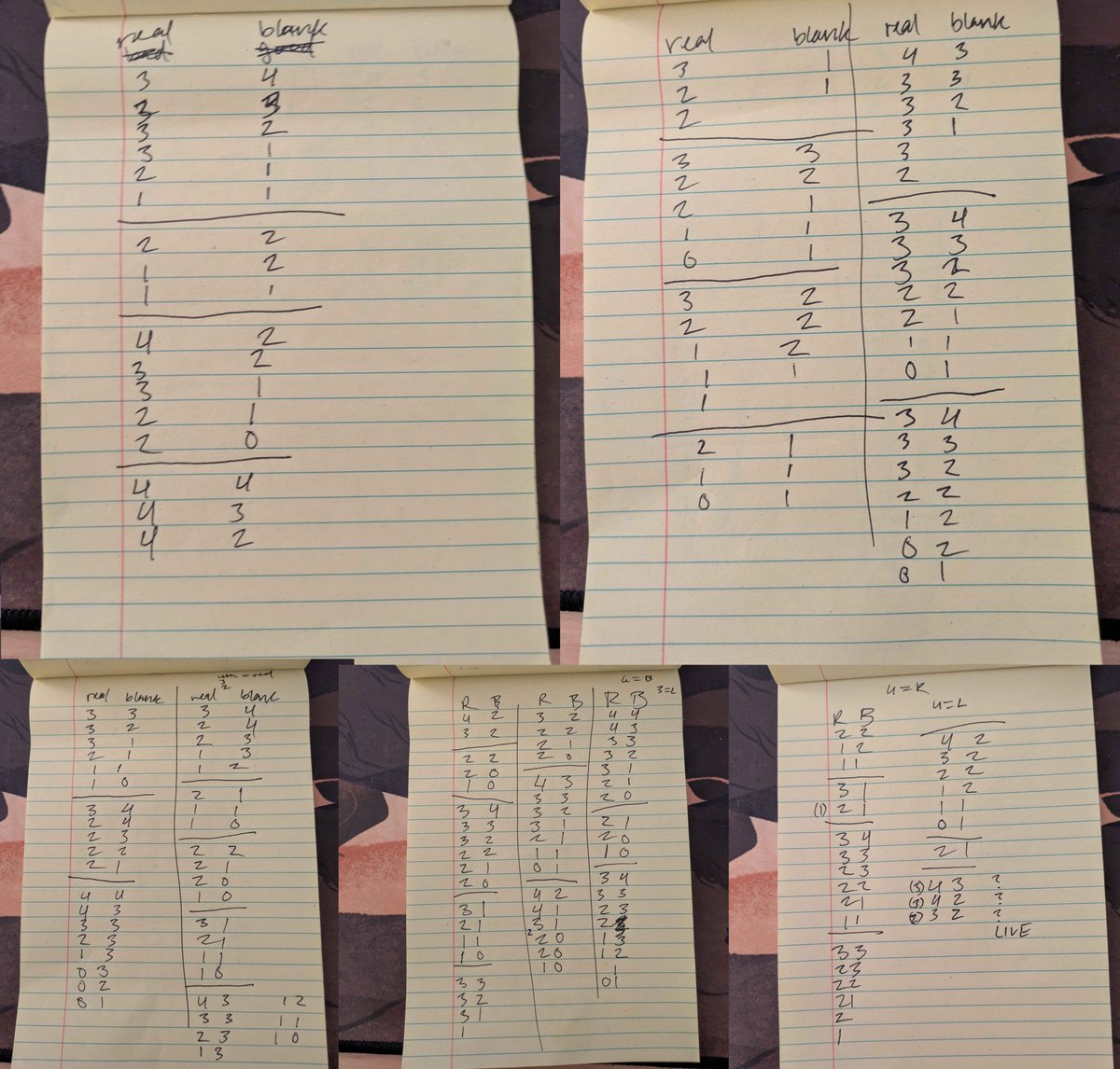 played buckshot roulette for the first time and got a little neurodivergent about it
