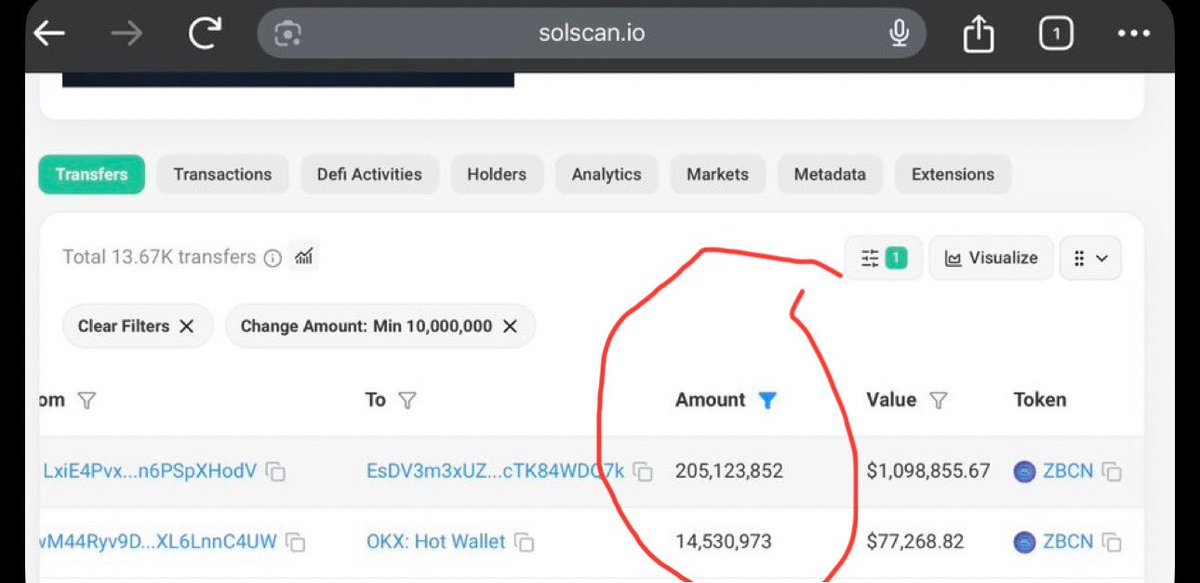 MrChaChaSlyde's tweet image. Someone just purchased 205,123,852 $ZBCN  for $1,098,855 😳