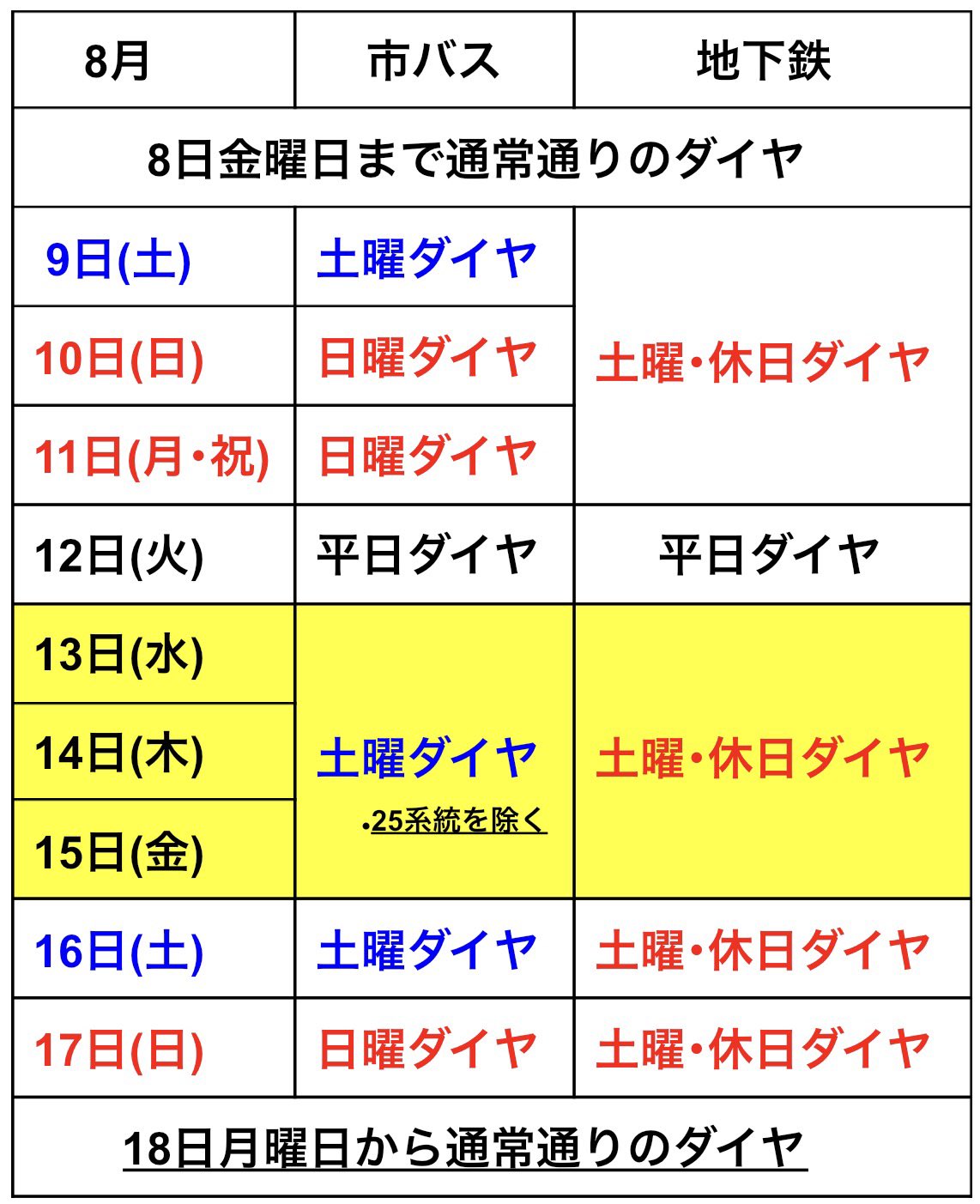7月25日から8月20日まで休み 神戸市営地下鉄 沿線情報 運行情報 on X: 