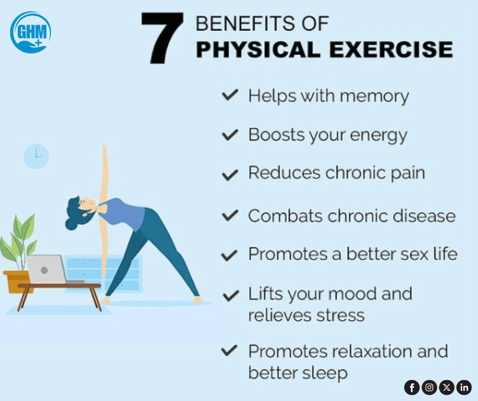 GHealthcareMag's tweet image. Discover 7 amazing benefits of physical exercise that go beyond just fitness. 🏃‍♀️💥

#ExerciseBenefits #FitnessMotivation #HealthyLifestyle #StayActive #WellnessJourney #MoveMore #HealthyHabits #MindBodyHealth #WorkoutMotivation #LiveWell