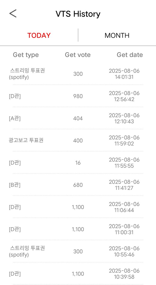 laviedenoona's tweet photo. 📢 ARMY! Buat yang belum vote, ayo jadi bagian dari prosesnya, jangan hanya menunggu hasilnya. Berapapun itu sangat berarti daripada tidak sama sekali 🥹🙏🏻

📌 2025 K-WORLD DREAM AWARDS [FINAL] - Boy Group Popularity
🎯 Vote for BTS
🗳️ DUCKAD App
❓ https://t.co/vdax52nRQS https://t.co/r7D7sPKxfA