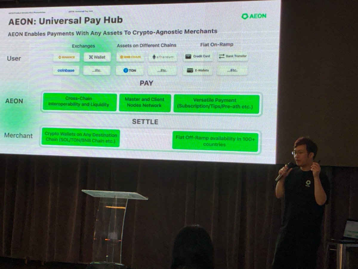 AEON_Community's tweet photo. 🤖 From hands-on to hands-free: AEON CTO Leo spoke at "Intelligent Credit Infra &amp; Agent Payment event" on how AI agents are set to transform #cryptopayments.

With #AEON's #AIPayment, agents can already interact with real-world merchants, autonomously and cross-chain.🦾 https://t.co/t13UXellCE