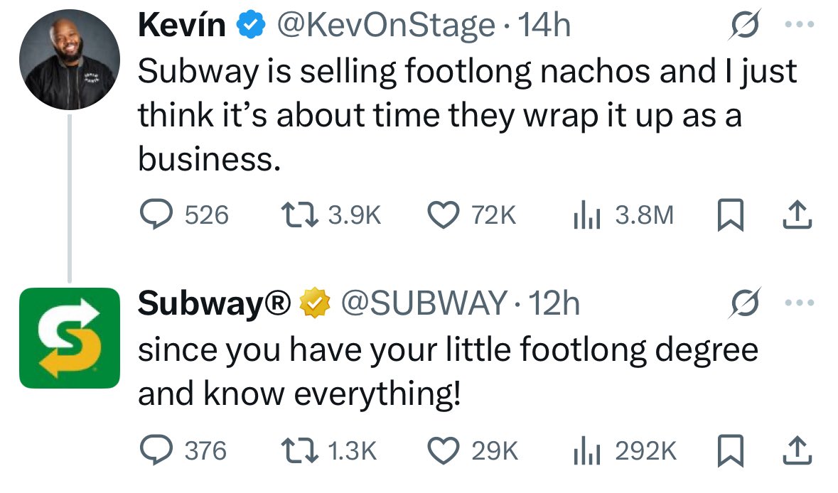 Top two brand response of the year, and it’s not number two. 👑 <a href="/SUBWAY/">Subway®</a>