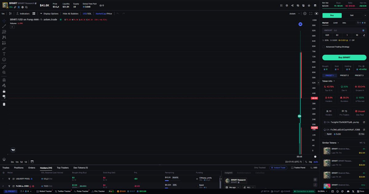 🚨  $BRNRT - DANGER (Screenshot)
👉 CA: 7xcigHx72sNGB7FpiBjKkrRFntcqAeCB6QMtKJvhpump

🚩 Never buy rug pull tokens. I use all the necessary tools to analyze the token on the Axiom Trading Platform: axiom.trade/@scarlex

🥷 Alpha Calls: t.me/+RgOXykVcGPMyO…