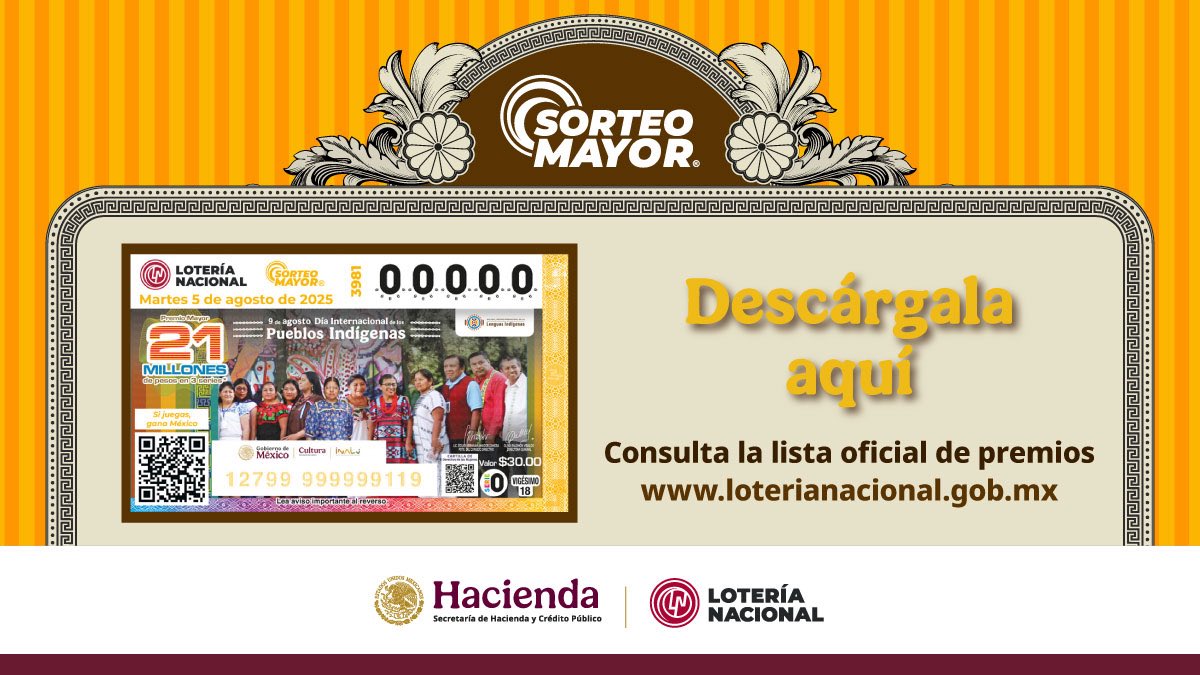 Revisa la lista completa de premios del Sorteo Mayor No. 3981
