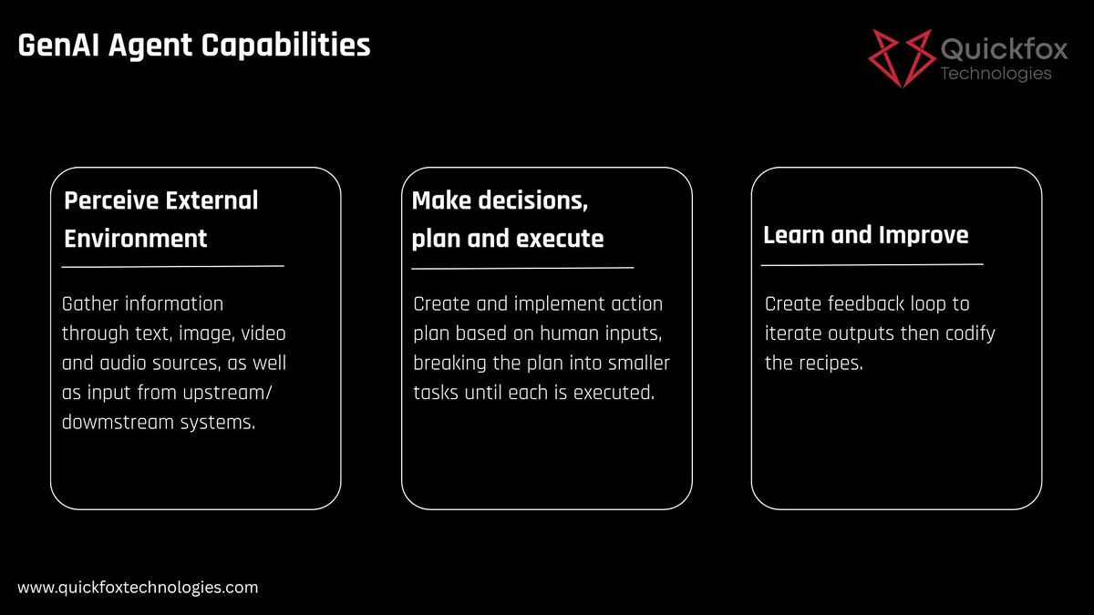 quickfoxtech's tweet image. Ever wondered what makes GenAI agents truly intelligent?
They sense, decide, act—and get smarter over time.
Ready to build AI that thinks and learns like a pro? Let’s make it happen with Quickfox.
lnkd.in/dVQR4Qg7
#GenAI #AIAgents #MachineLearning #QuickfoxTechnologies