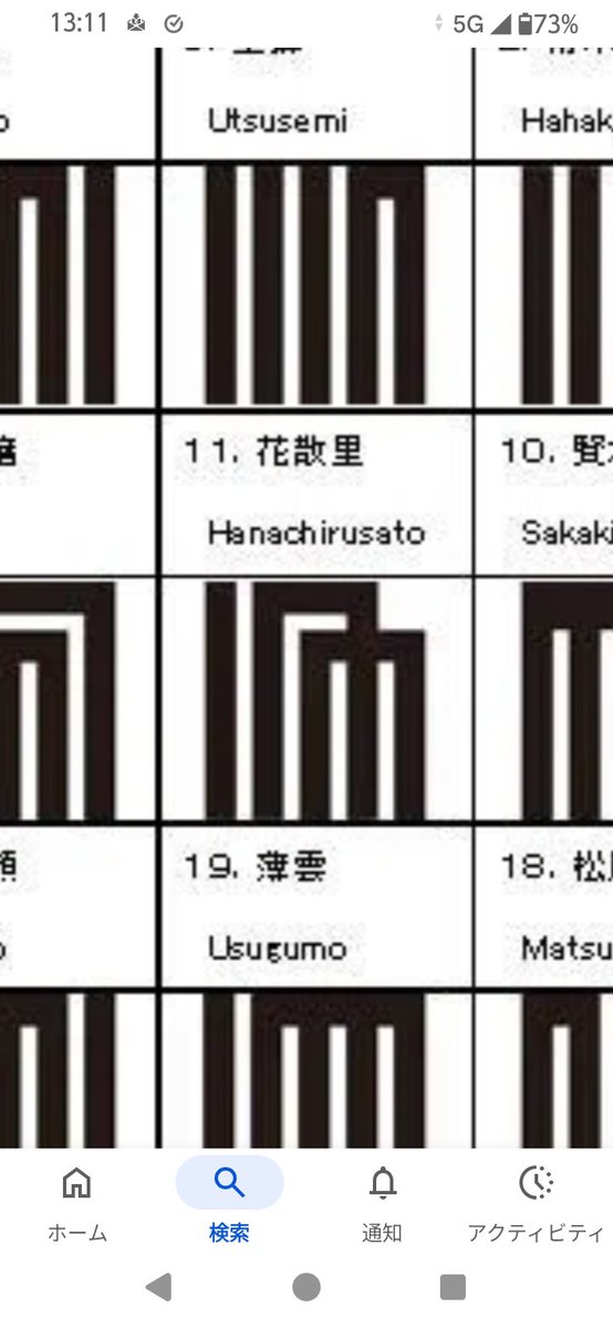 @turara_annusi 既視感…Щ 