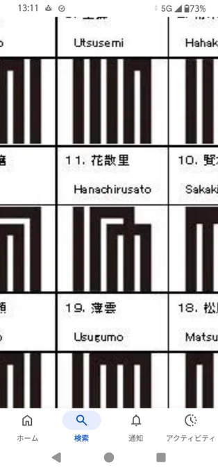 @turara_annusi 既視感…Щ 