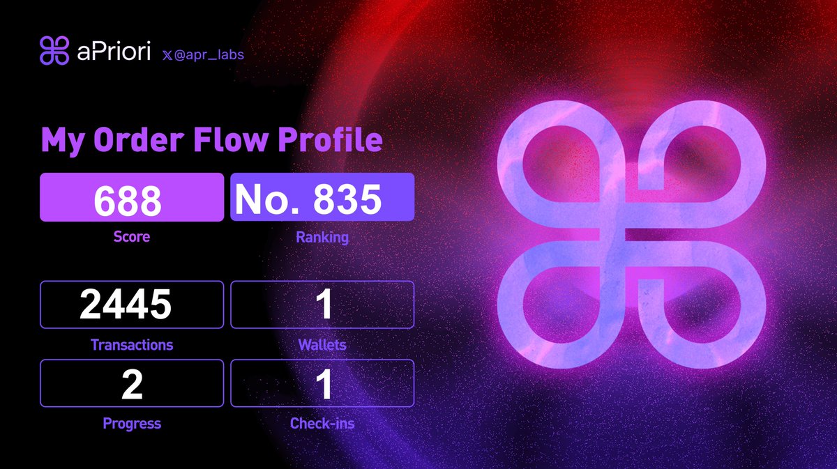 Check out my OF: I'm a Priority.