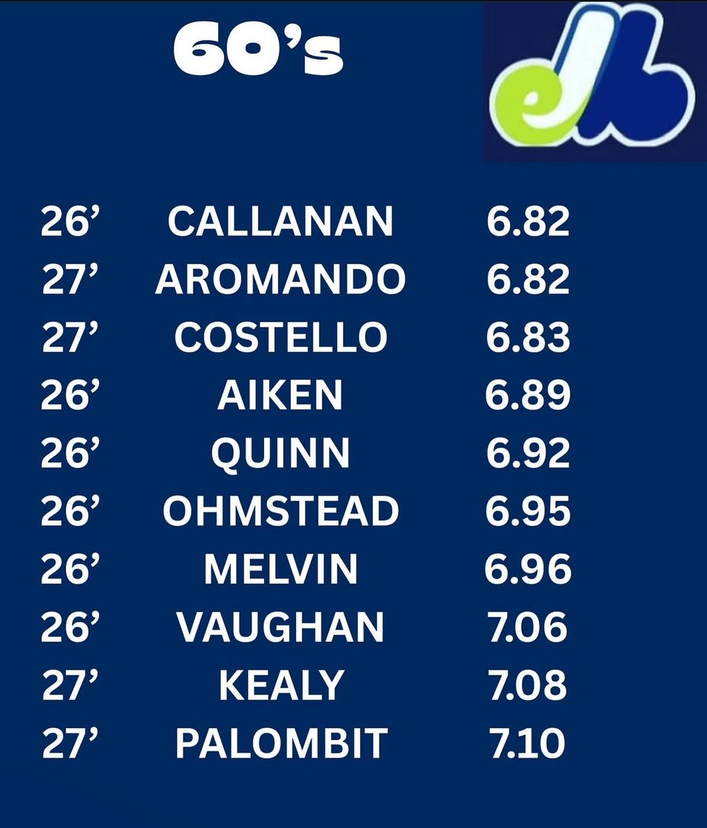 Anthony Palombit tweet media