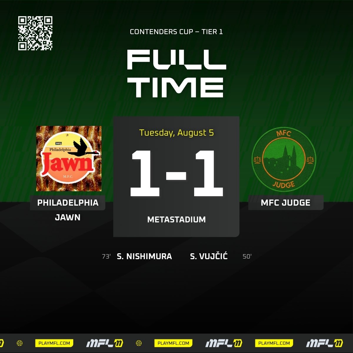 mfc_judge's tweet image. S7 - Contenders Cup - Group Stage

Needing all 3 points, club can only muster a draw. Vujčić puts the club up early in the 2nd half, but a 73’ strike from Philadelphia’s Nishimura leads to the tie.
