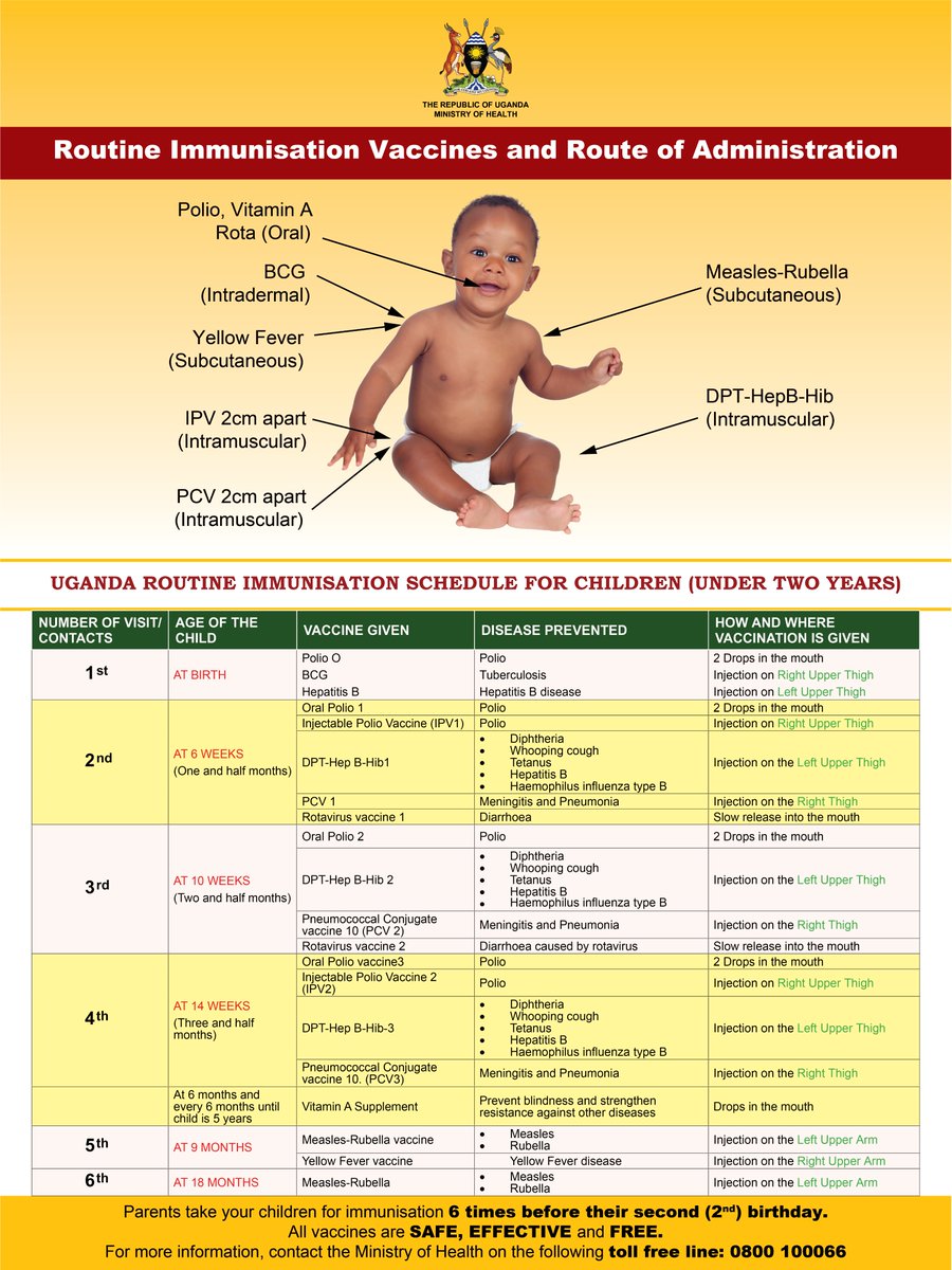SamashaUg's tweet photo. Routine and timely immunization is important for the well being of your child. It prevents them from suffering from preventable diseases. 
#vaccineswork https://t.co/kEW5meEKJn