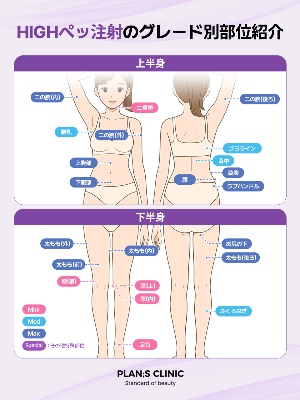 プランエスクリニック　PLAN;S CLINIC PlanSクリニック｜江南駅・三成(COEX)(ソウル)の美容医療