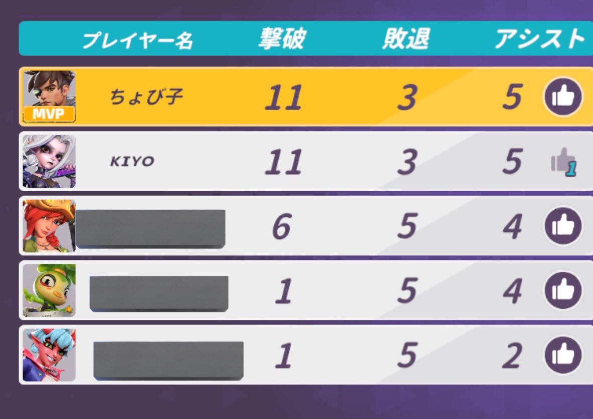 ちょびこ tweet media