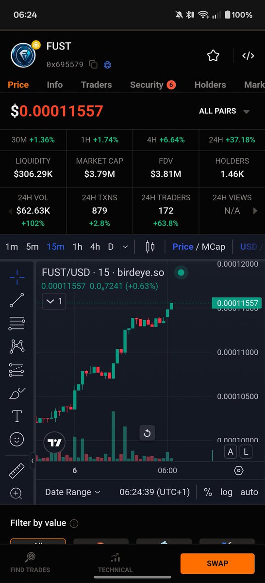 <a href="/FUSDFinance/">FUSD</a> summary
💥built the 1st liquid backed NFT marketplace
💥IRL Crypto magazine sold worldwide
💥Fusion token $FUST to mine $FUSD
💥Appreciating stable coin $FUSD
💥Team of experts in advertising and marketing
#bep20 #binance #FUST #FUSD