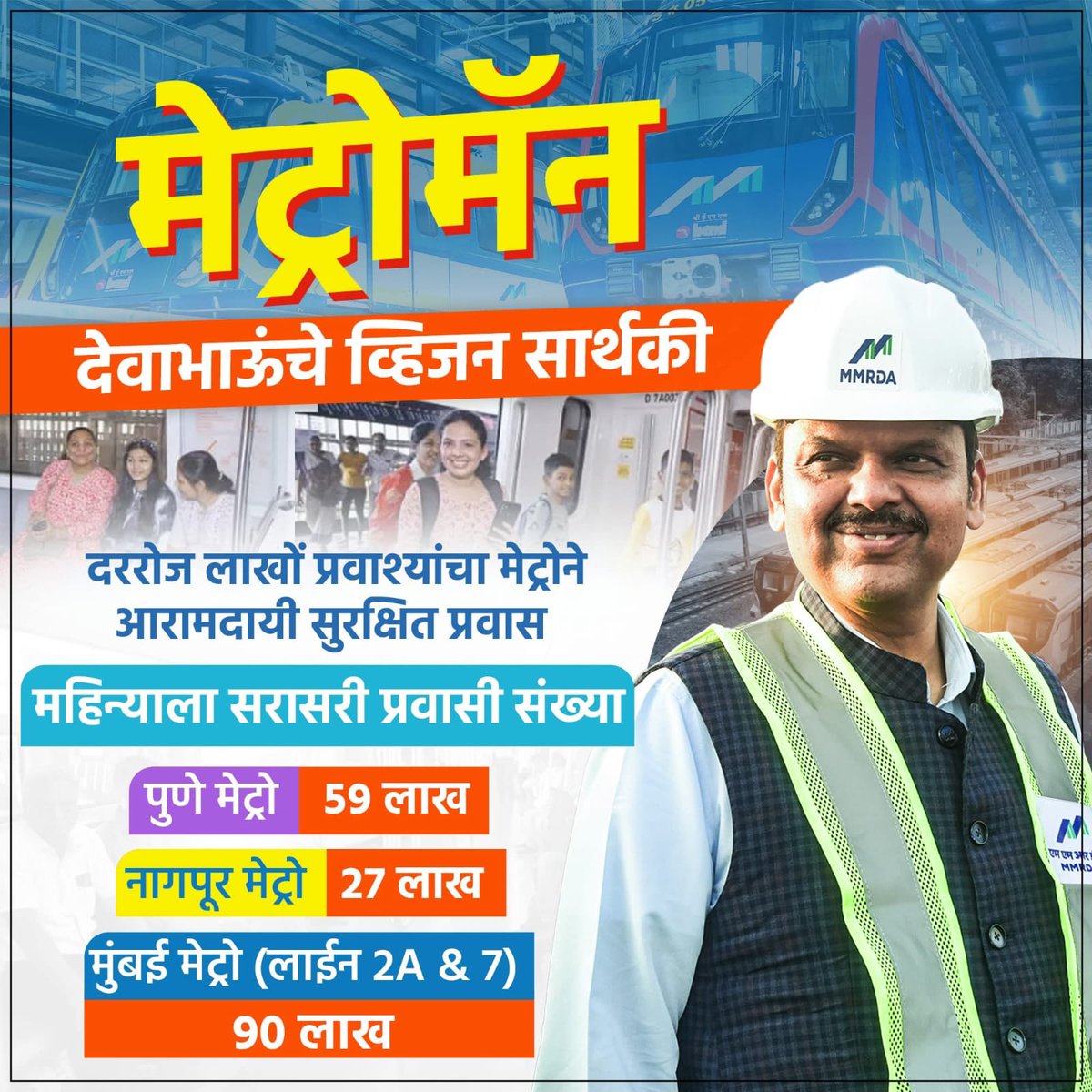 Abhikapshikar's tweet photo. #Inframan #मेट्रो मार्गाचे जाळे निर्माण करून #देवाभाऊ देताहेत रोज लाखोंना दिलासा..!
#DevendraFadnavis #CM #BJP #Metromen #TeamDevendra #मुंबई #पुणे #नागपुर #महाराष्ट्र https://t.co/bEnCezgxfo