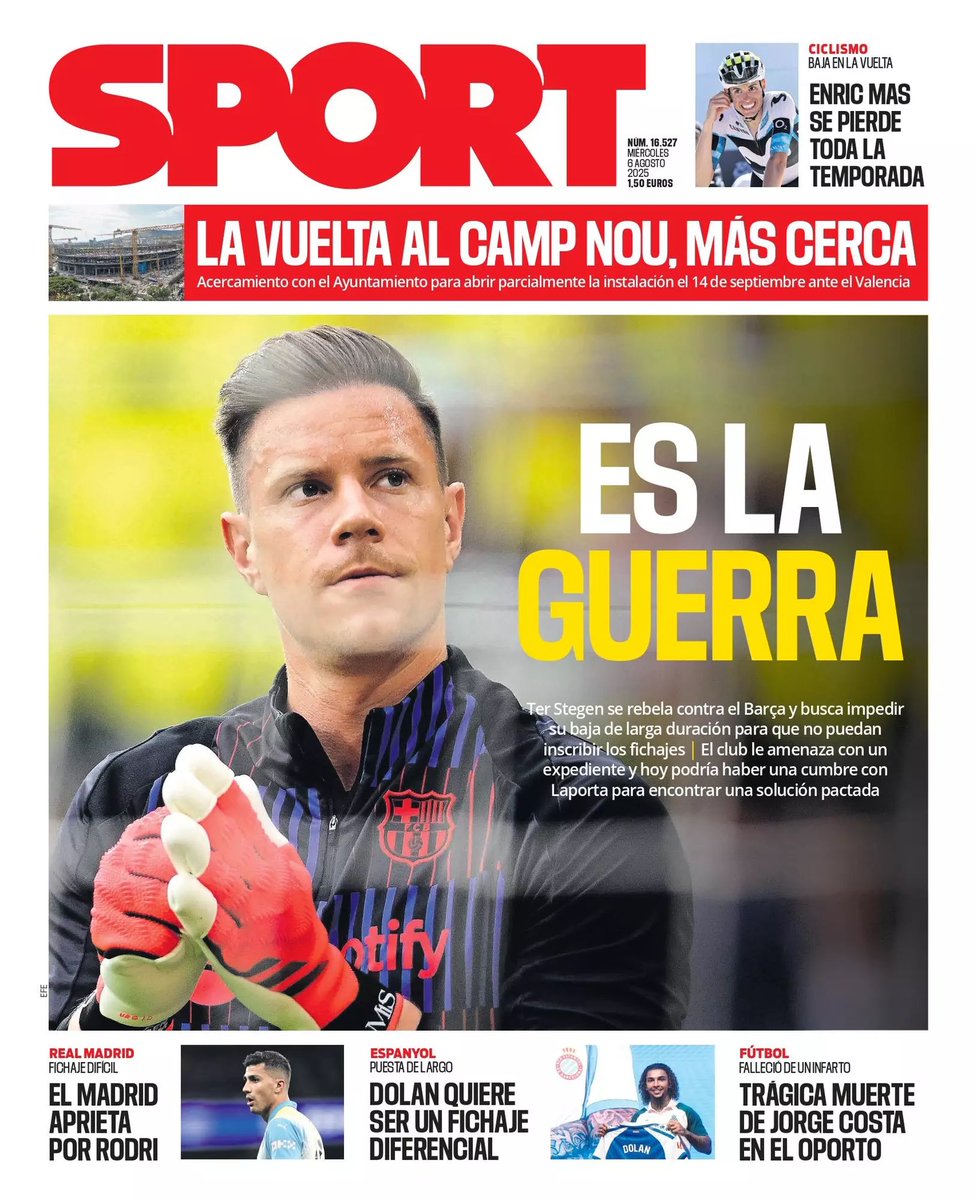 El nuevo Güler y la guerra con Ter Stegen es hoy #portada.