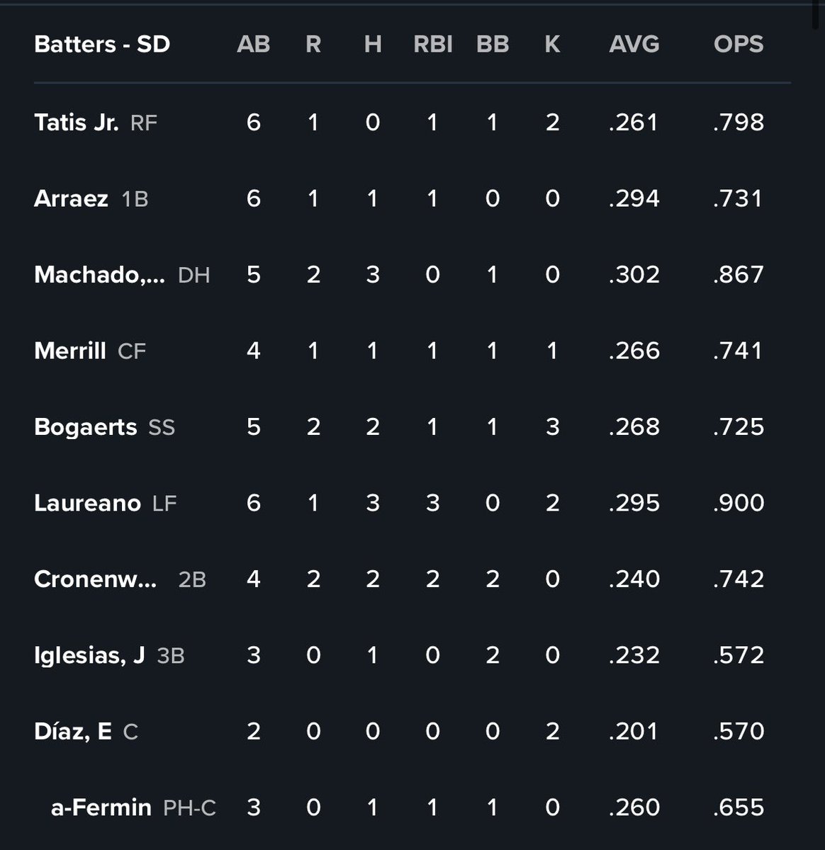 Yutababy_'s tweet image. #ChangesNeeded