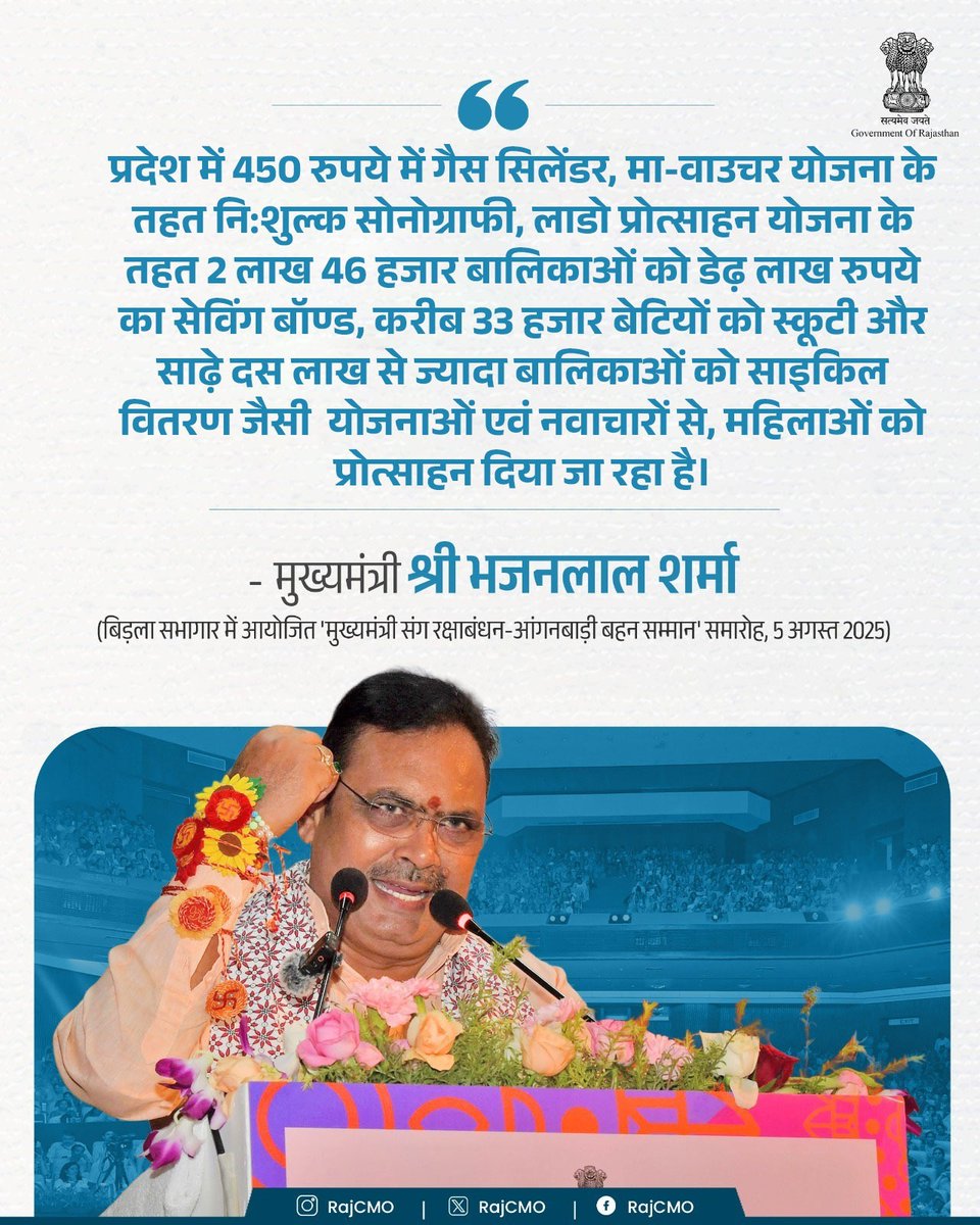 CMO Rajasthan (@rajcmo) on Twitter photo рдкреНрд░рджреЗрд╢ рдореЗрдВ рд╡рд┐рднрд┐рдиреНрди рдпреЛрдЬрдирд╛рдУрдВ рдПрд╡рдВ рдирд╡рд╛рдЪрд╛рд░реЛрдВ рд╕реЗ, рдорд╣рд┐рд▓рд╛рдУрдВ рдХреЛ рдкреНрд░реЛрддреНрд╕рд╛рд╣рди рджрд┐рдпрд╛ рдЬрд╛ рд░рд╣рд╛ рд╣реИред
<a href="/BhajanlalBjp/">Bhajanlal Sharma</a>
#рдЖрдкрдгреЛ_рдЕрдЧреНрд░рдгреА_рд░рд╛рдЬрд╕реНрдерд╛рди рдкреНрд░рджреЗрд╢ рдореЗрдВ рд╡рд┐рднрд┐рдиреНрди рдпреЛрдЬрдирд╛рдУрдВ рдПрд╡рдВ рдирд╡рд╛рдЪрд╛рд░реЛрдВ рд╕реЗ, рдорд╣рд┐рд▓рд╛рдУрдВ рдХреЛ рдкреНрд░реЛрддреНрд╕рд╛рд╣рди рджрд┐рдпрд╛ рдЬрд╛ рд░рд╣рд╛ рд╣реИред
<a href="/BhajanlalBjp/">Bhajanlal Sharma</a>
#рдЖрдкрдгреЛ_рдЕрдЧреНрд░рдгреА_рд░рд╛рдЬрд╕реНрдерд╛рди