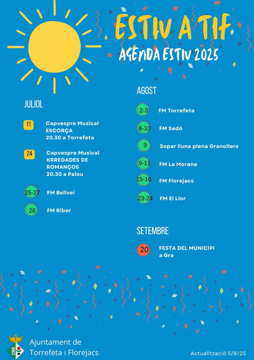 TorrefetaiFlorejacs tweet media