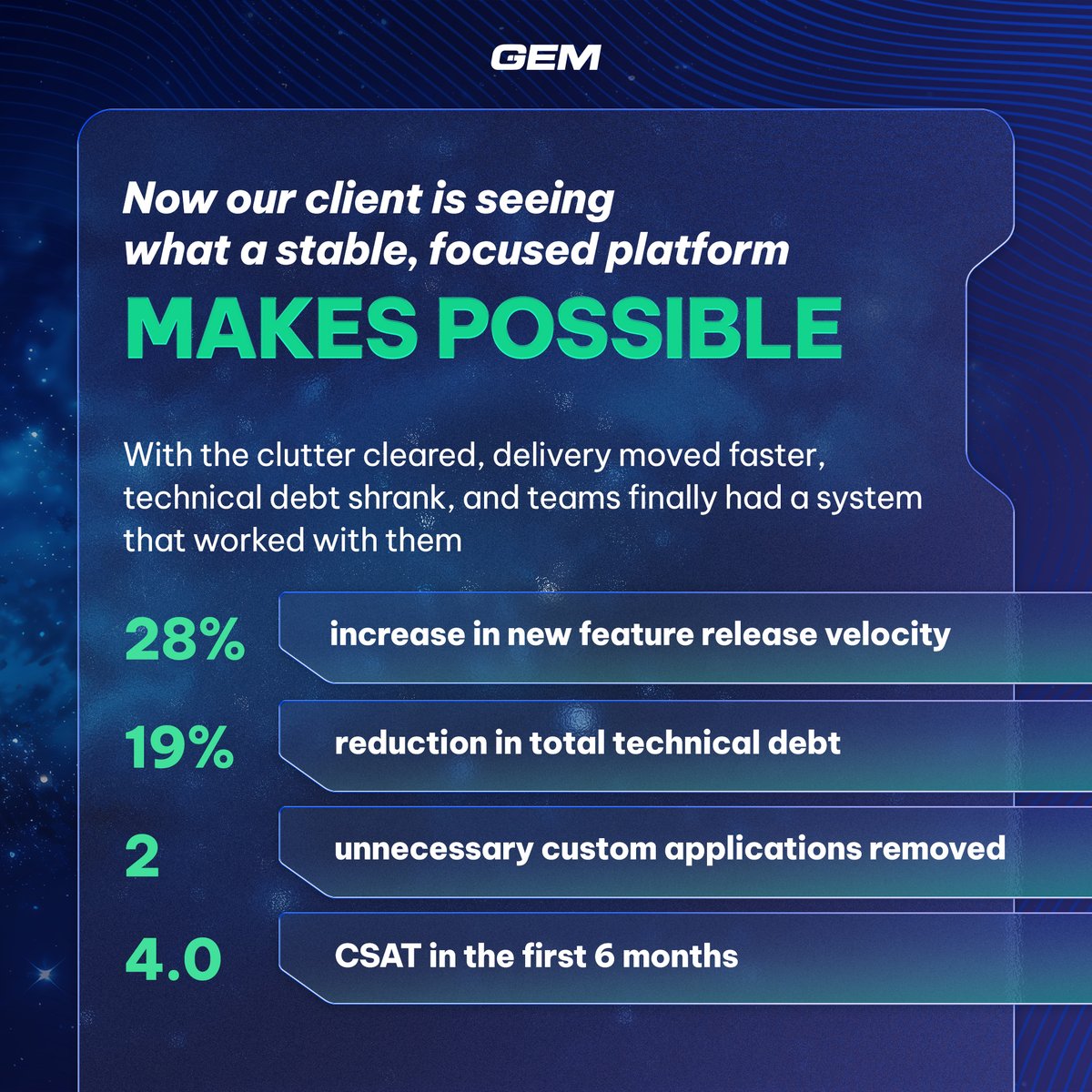enterprise_gem's tweet photo. Delivery delays. No clear ownership. Fragmented data.
GEM helped a Japanese digital services firm reset execution with #ServiceNow - aligning teams, clarifying roles, and making delivery predictable again.
#WinningwithGEM https://t.co/R91Xs6OSvP