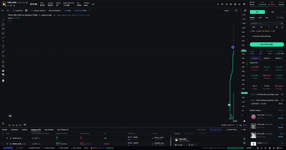 🚨  $TROLLGIRL - DANGER (Screenshot)
👉 CA: 7J37GetmBUJjcU2QjMNGPcrpFxJTxKzaW3BBuVYbbonk

🚩 Never buy rug pull tokens. I use all the necessary tools to analyze the token on the Axiom Trading Platform: axiom.trade/@scarlex

🥷 Alpha Calls: t.me/+RgOXykVcGPMyO…
