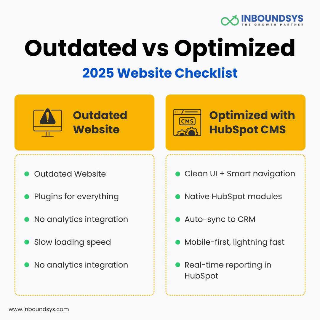 inboundsys's tweet image. 🚨 Is your website stuck in the past?
Compare what’s outdated vs optimized in 2025 with our quick checklist!
See why HubSpot CMS is the smarter choice for modern growth. 💡

#WebsiteOptimization #HubSpotCMS #InboundMarketing #CRMintegration #HubSpot #Inboundsys