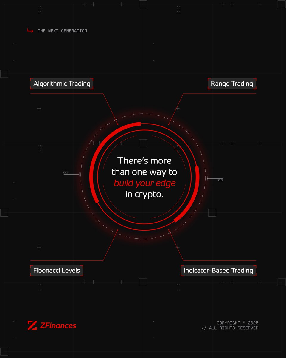 ZFinances_'s tweet photo. Your strategy is more than a setup. It’s how you interpret the market, manage risk, and execute with consistency.

And that’s what separates a trade from a plan.

#CryptoEdge #TradingMindset #ZFinances https://t.co/bhoIKcbhM0