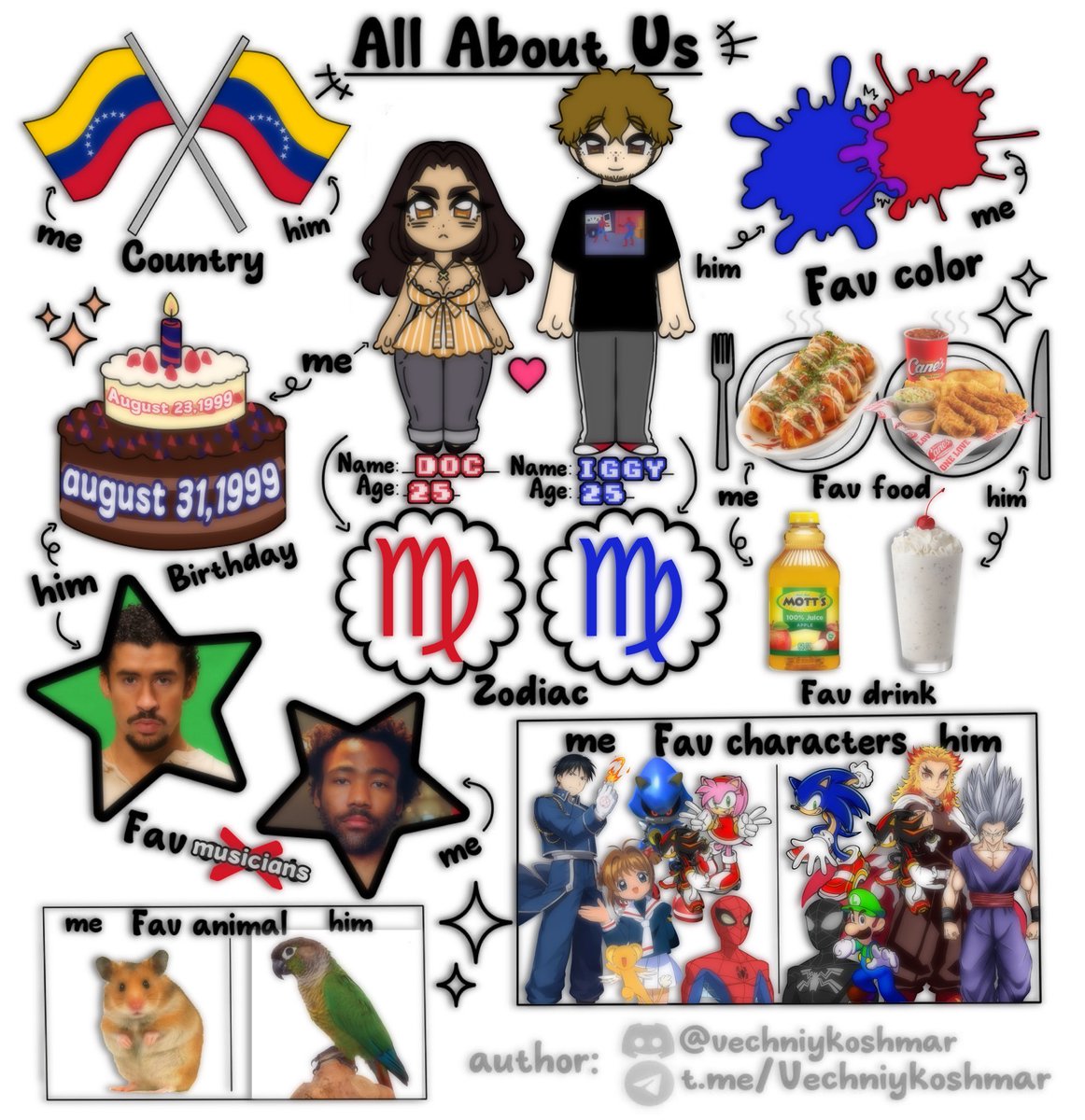 Hammycore's tweet image. 🩷Did the All about us meme 💙 with @IggySummers #allaboutus #artmeme