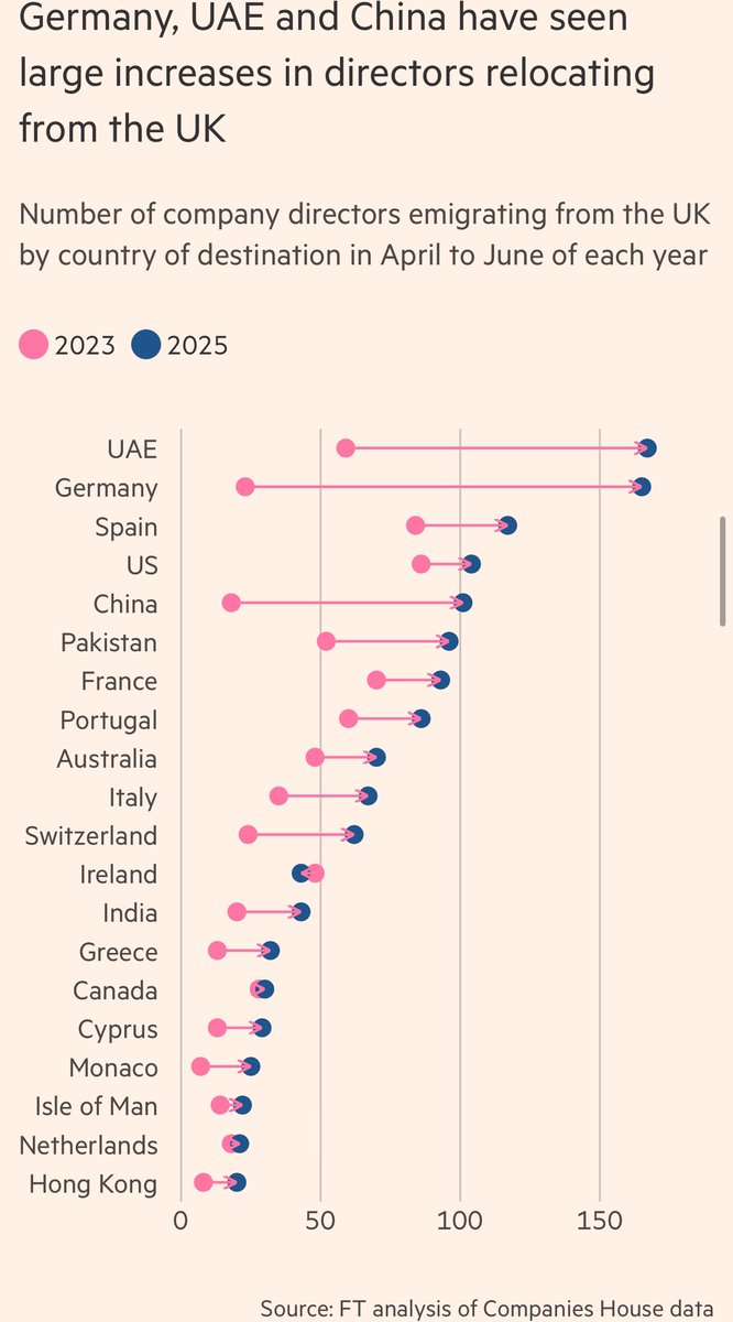 Ashley Armstrong tweet media