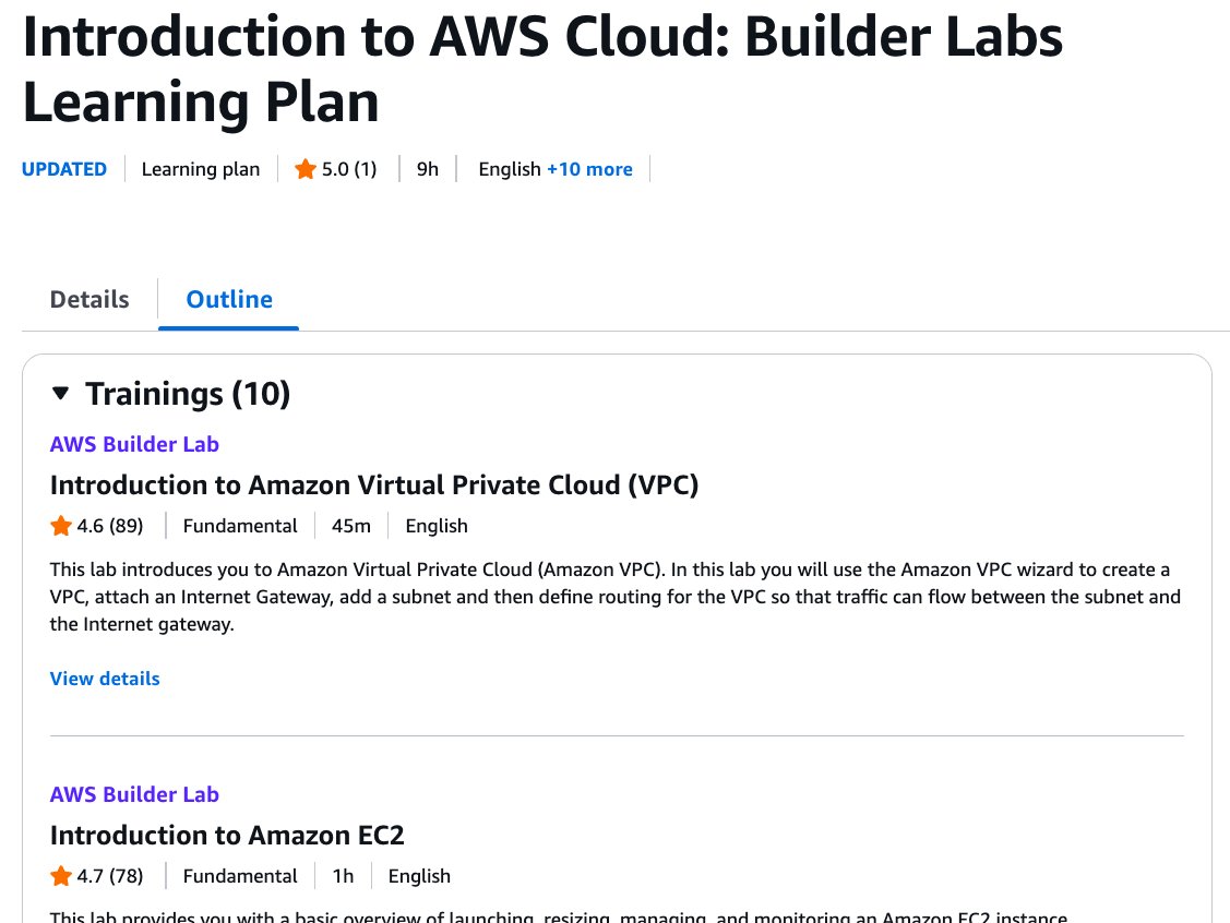 Cuando queremos aprender a utilizar la nube, la mejor forma es con práctica.
Manos al teclado.
Y lo maravilloso es que hay muchos recursos gratuitos disponibles para aprender.
Por ejemplo, laboratorios gratuitos de AWS.
¡Aprovechen!
skillbuilder.aws/learning-plan/…
#AWS  #learning