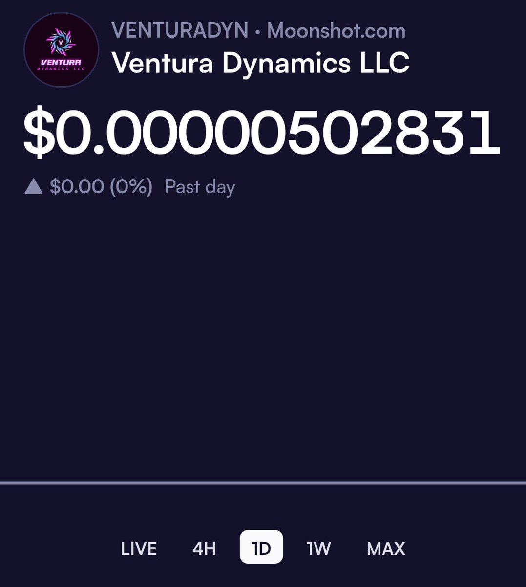 Jeffrey Kenworthy | Owner of Ventura Dynamics LLC tweet media