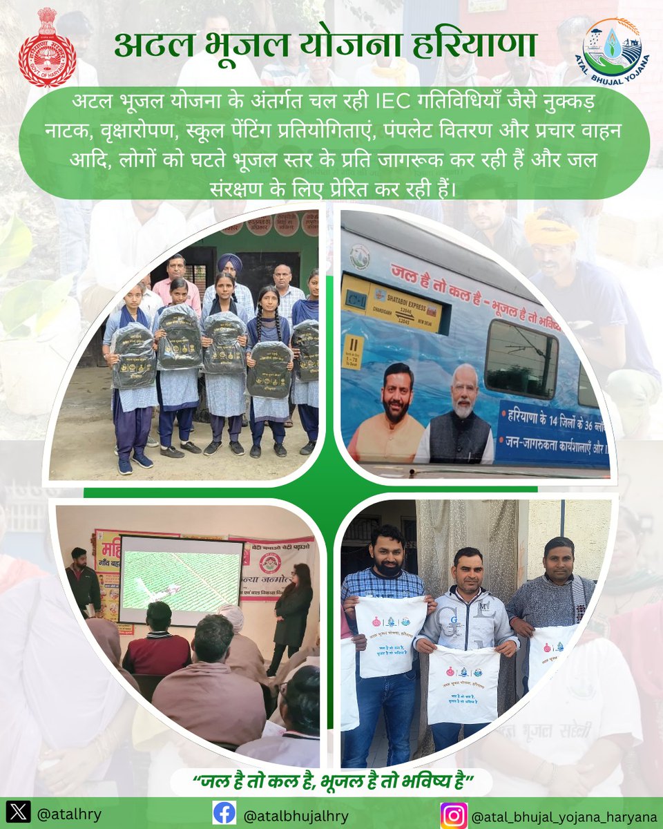 Atal Bhujal Yojana, Haryana tweet media