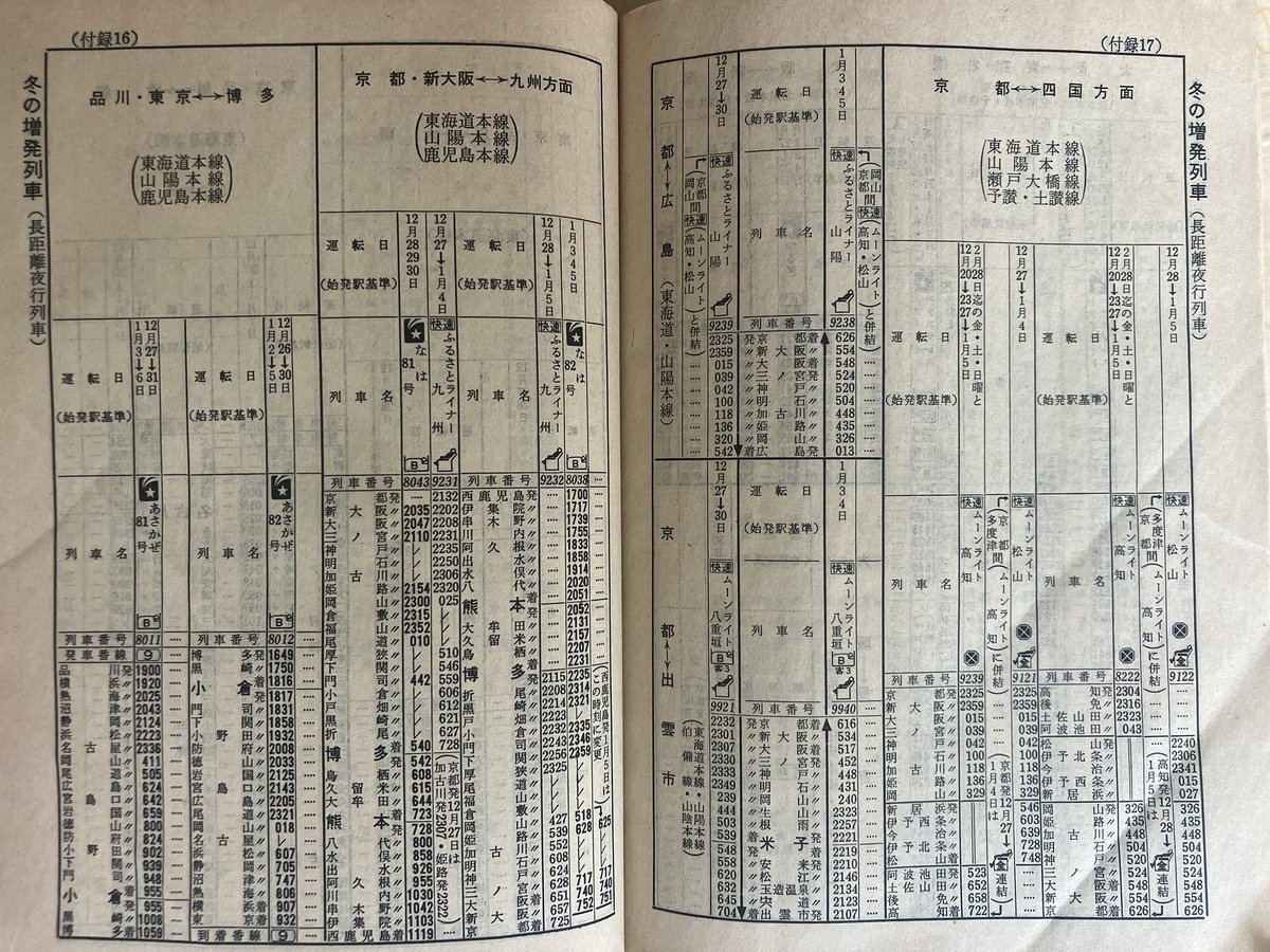 18きっぷで自由に旅行ができた最後の頃かな。96年冬臨
ふるさとライナー九州/山陽
ムーンライト高知／松山
ムーンライト八重垣

今見ても「何処に行こうか」と思えるワクワク感がある。
今は本当に不便になった。
それは動かない事実だろう。