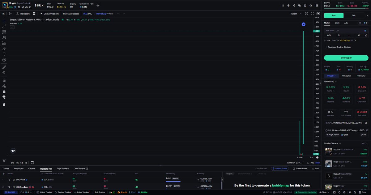 🚨  $Sugar - DANGER (Screenshot)
👉 CA: A4i4attMANf8LxwNrEaaVkH3hQv7GHM6Em3fUuLeB3We

🚩 Never buy rug pull tokens. I use all the necessary tools to analyze the token on the Axiom Trading Platform: axiom.trade/@scarlex

🥷 Alpha Calls: t.me/+RgOXykVcGPMyO…