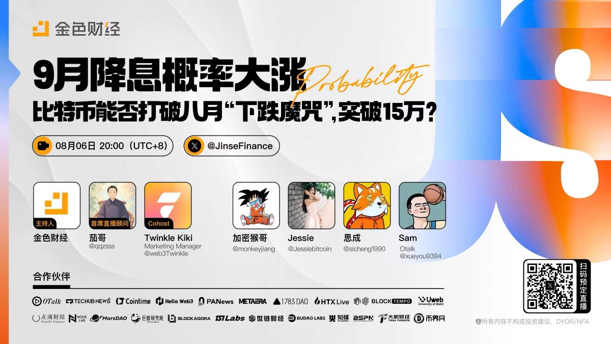 点滴财经 (@diandicaijing) on Twitter photo 🔥 #Bitcoin 能否突破15万美元?美联储政策+加密立法关键战!
🕗 今晚20:00(UTC+8)金色财经直播
🎙️ 主持:<a href="/JinseFinance/">JinSe Finance</a> + @web3Twinkle
🔥 首席顾问:茄哥
👥 嘉宾团:
<a href="/monkeyjiang/">加密猴哥🐒</a> | <a href="/Jessiebitcoin/">Jessie🇭🇰🇹🇷🇸🇬🇦🇪</a> | <a href="/sicheng1990/">思成</a> | <a href="/xueyou9394/">xueyou9394~otalk:sam</a>
🔍 三大核爆议题:
✔️ 美联储降息周期启动:市场如何反应? 🔥 #Bitcoin 能否突破15万美元?美联储政策+加密立法关键战!
🕗 今晚20:00(UTC+8)金色财经直播
🎙️ 主持:<a href="/JinseFinance/">JinSe Finance</a> + @web3Twinkle
🔥 首席顾问:茄哥
👥 嘉宾团:
<a href="/monkeyjiang/">加密猴哥🐒</a> | <a href="/Jessiebitcoin/">Jessie🇭🇰🇹🇷🇸🇬🇦🇪</a> | <a href="/sicheng1990/">思成</a> | <a href="/xueyou9394/">xueyou9394~otalk:sam</a>
🔍 三大核爆议题:
✔️ 美联储降息周期启动:市场如何反应?