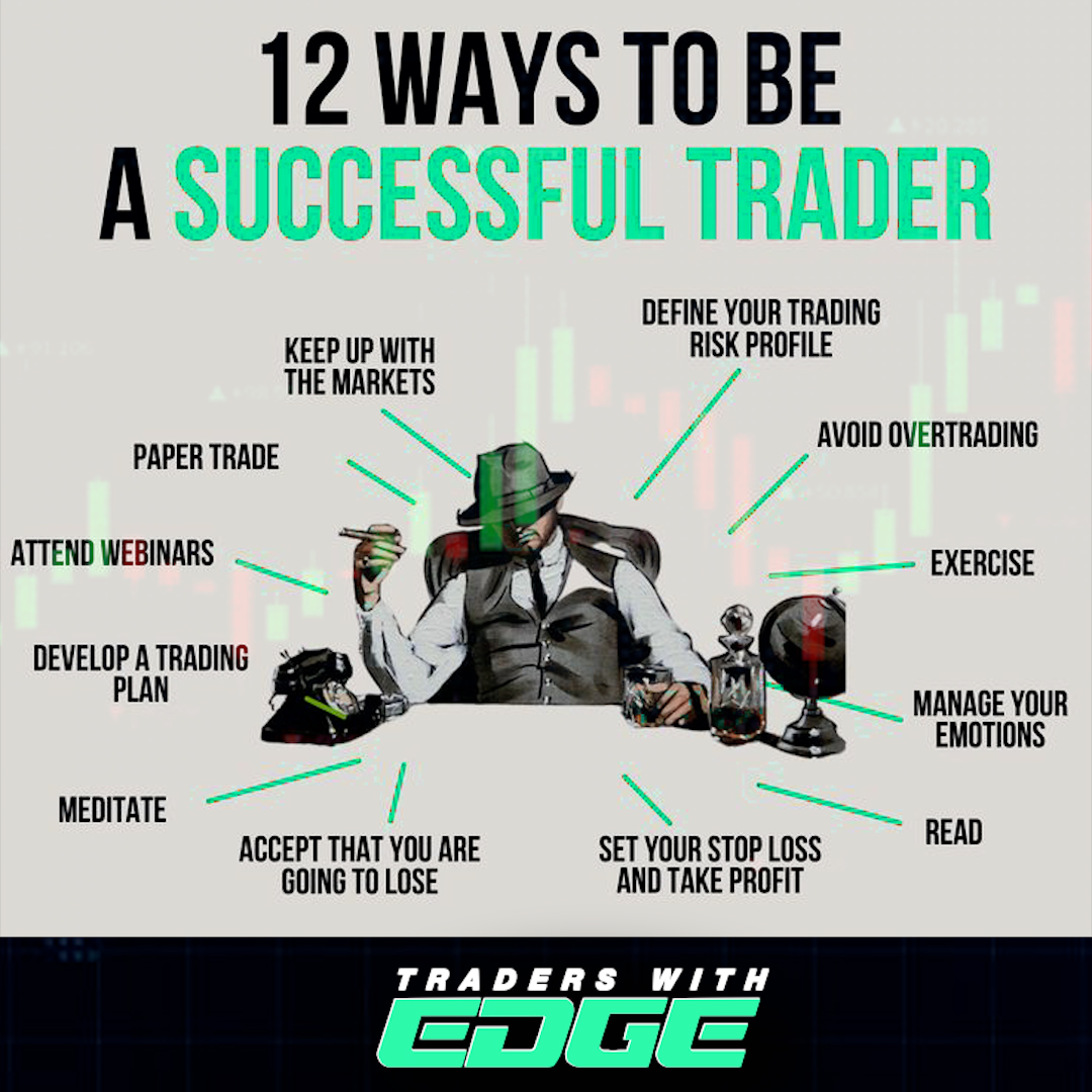 Traders With Edge - Get Funded tweet media