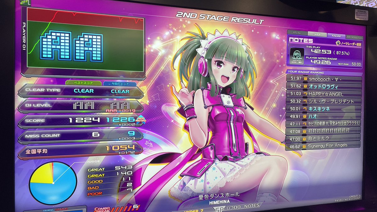 最近弐寺にハマってる