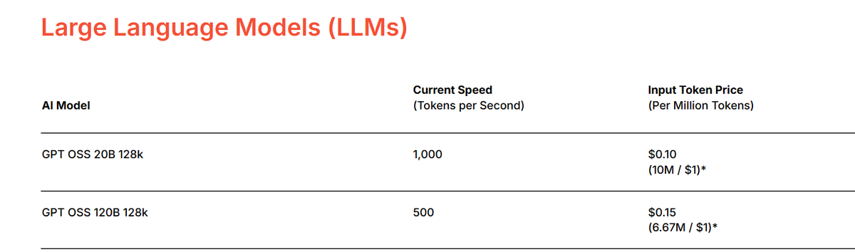 J'ai jamais vu un LLM aussi rapide en API
groq.com/pricing