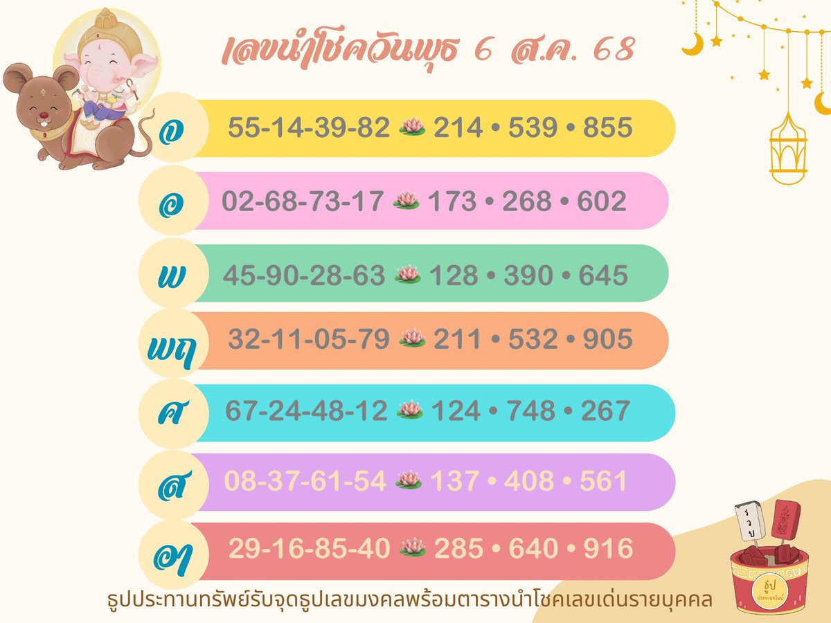 รวย รวย รวย 
💸💸💸💸💸💸💸