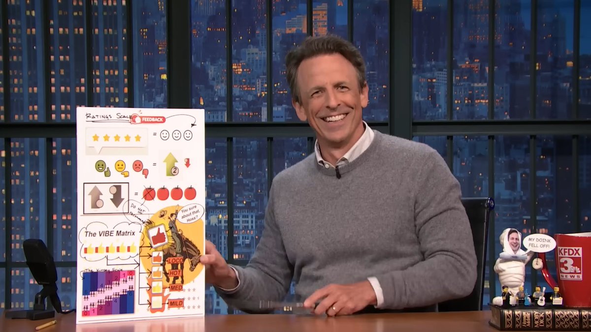 Seth Meyers Kinsey scale