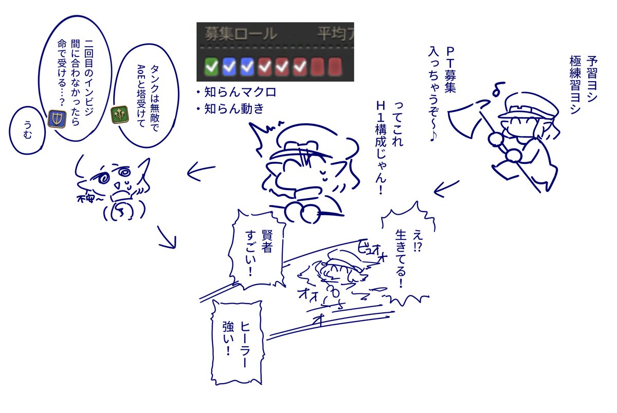 【日記】一人で全員支えるヒーラーは、強い 