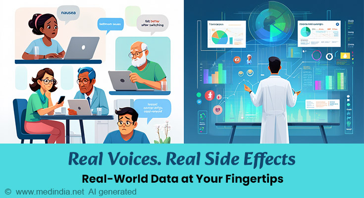 Medindia's tweet image. Did You Know?
Crippling #nausea and urgent bathroom visits led many GLP-1 users-especially Ozempic takers-to stop treatment. #weightlossdrugs #guthealth #semaglutide #medindia
medindia.net/news/healthwat…