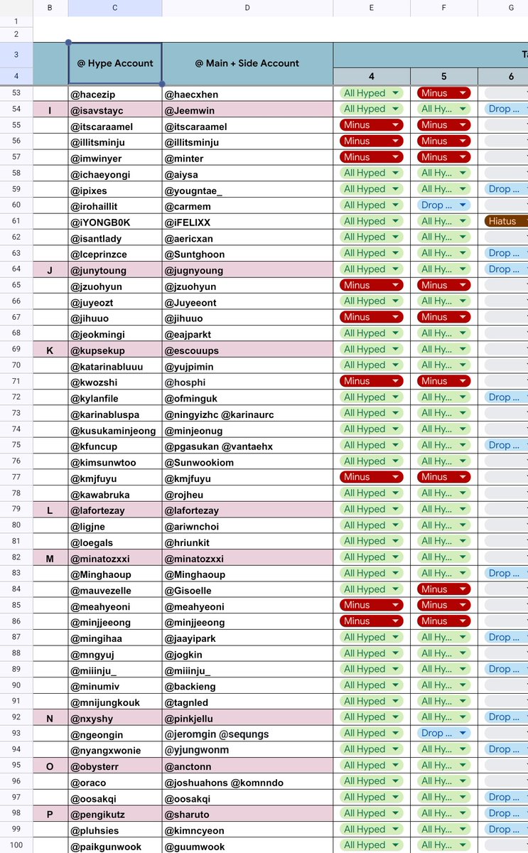 MIAOU𝒉𝒚𝒑𝒆. tweet media