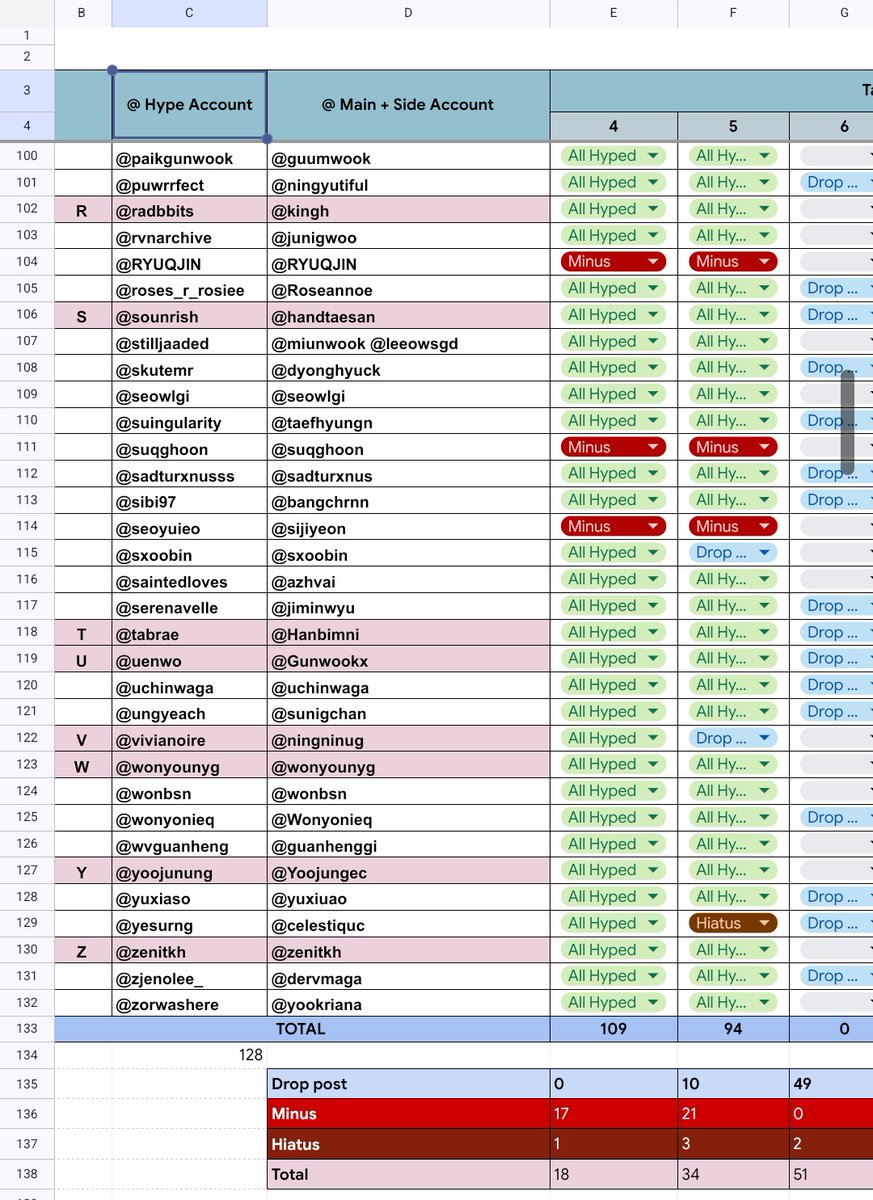 MIAOU𝒉𝒚𝒑𝒆. tweet media