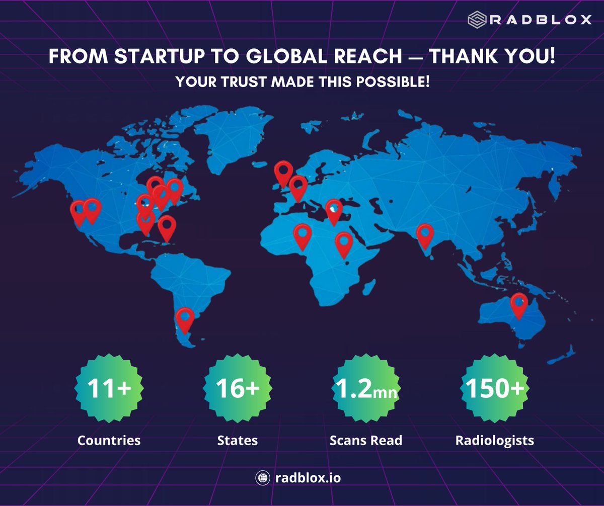 radblox_healthcare (@radbloxtele) on Twitter photo π 4 Years Strong β and Just Getting Started! π
This Nov, we celebrate:
π 11+ countries
π 16 states
π©» 1.2M+ scans
π 96% satisfaction
π¨ββοΈ 150+ radiologists
Thank you to our amazing team, partners & clients. The best is yet to come! π
#Radblox #4YearsStrong #Teleradiology π 4 Years Strong β and Just Getting Started! π
This Nov, we celebrate:
π 11+ countries
π 16 states
π©» 1.2M+ scans
π 96% satisfaction
π¨ββοΈ 150+ radiologists
Thank you to our amazing team, partners & clients. The best is yet to come! π
#Radblox #4YearsStrong #Teleradiology