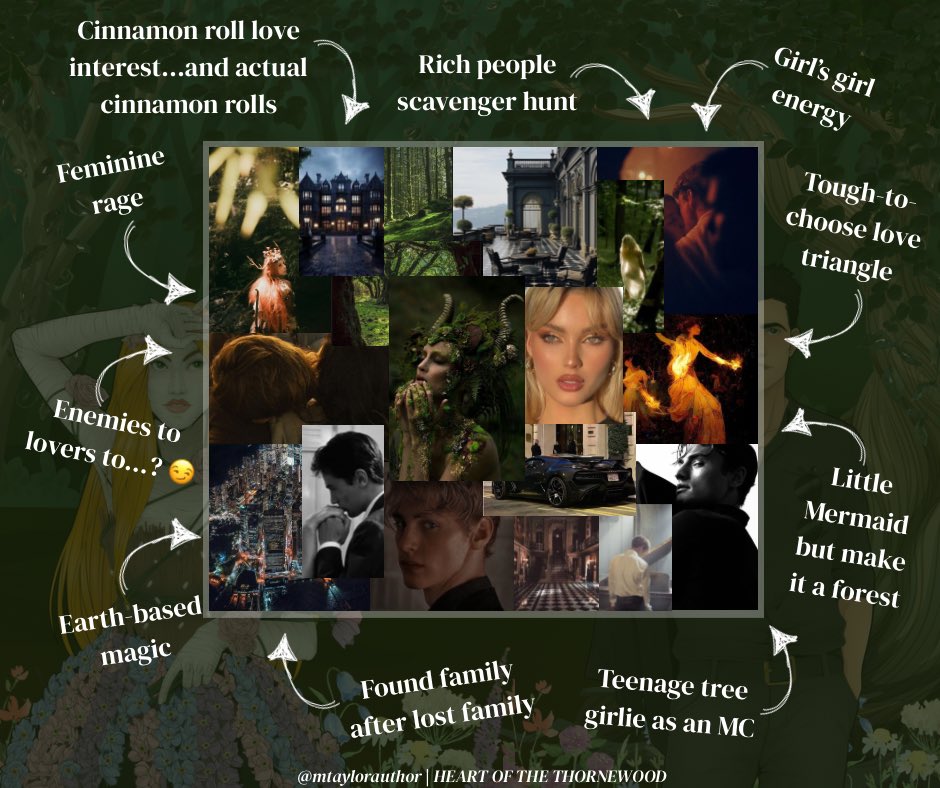 Max is ✨querying✨ tweet media