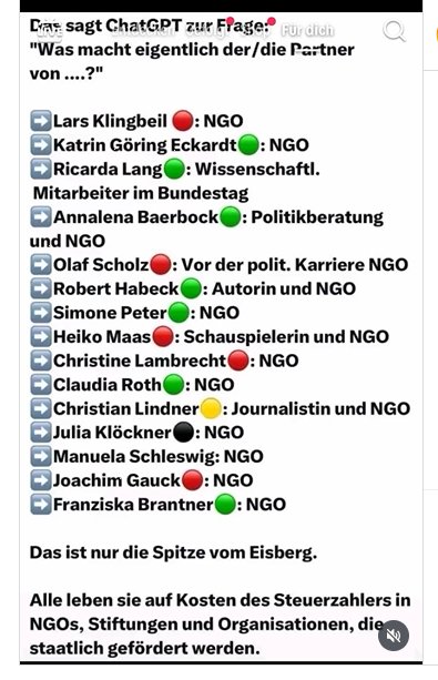 Was macht eigentlich  der Partner von....:?