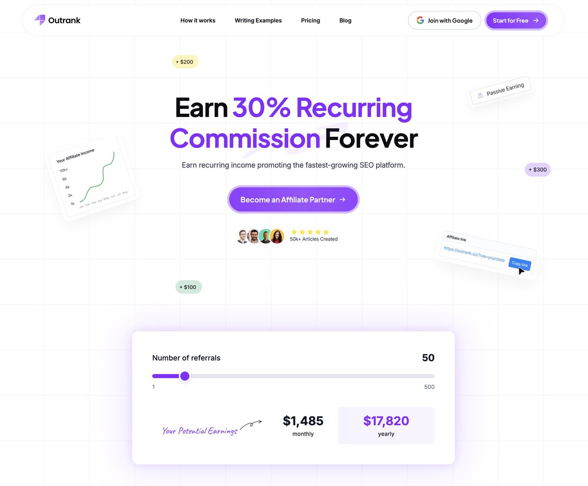 New affiliate landing page!

I love our style 😍